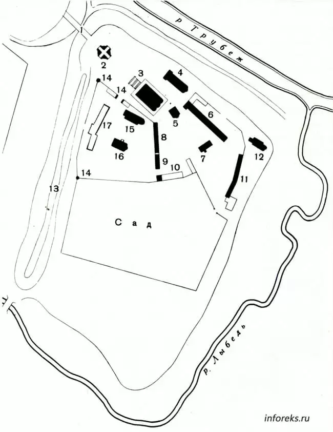 Город Рязань (план)