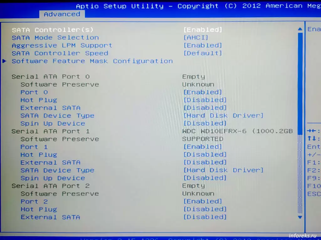 SATA Configuration Режимы работы IDE/SATA-контроллера чипсета