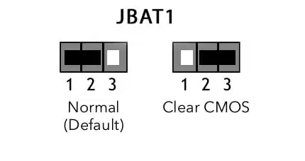 Перемычка для сброса настроек BIOS материнской платы Azerty MB-B75